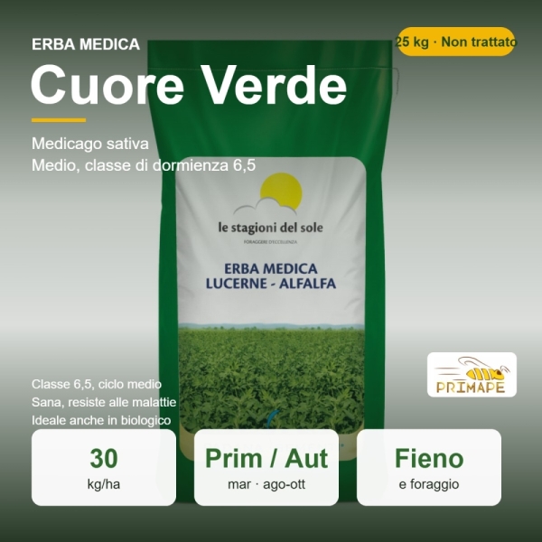 Semi di Erba Medica Cuore Verde – 25 kg – Fieno e Foraggio – ...