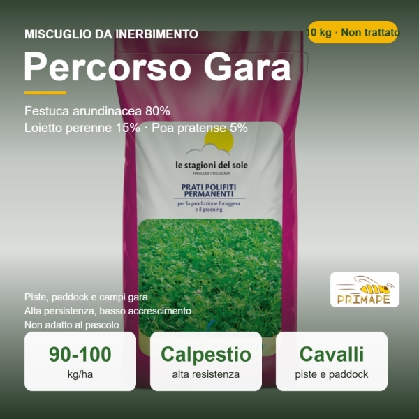 Miscuglio da Inerbimento Percorso Gara Cavalli – 10 kg – Piste ...