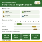 Miscuglio da Sovescio Vigna Balance Bio – 25 kg – Per Vigneto e Frutteto
