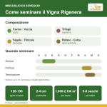 Sovescio Vigna Rigenera – 25 kg – Non trattato – Per Vigneti Poveri di Azoto